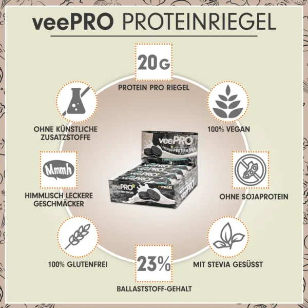 veePRO - vegane Proteinriegel 12x74g - unglaublich lecker - veePRO Proteinriegel 20g Eiweiß, 27% Ballaststoffe - High Protein, High Fiber, Low Carb Eiweißriegel - vegan & glutenfrei - Image 4